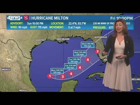 Sunday 10pm Tropical Update: Florida braces for Hurricane Milton