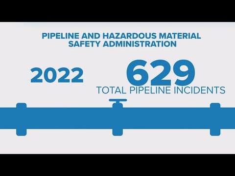 Government data on gas explosions | In Focus
