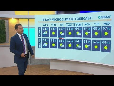 Atmospheric river brings record rainfall to San Diego region