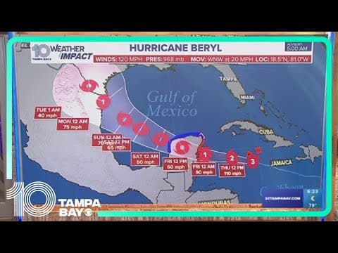 Tracking the Tropics: Hurricane Beryl heading toward Yucatan Peninsula