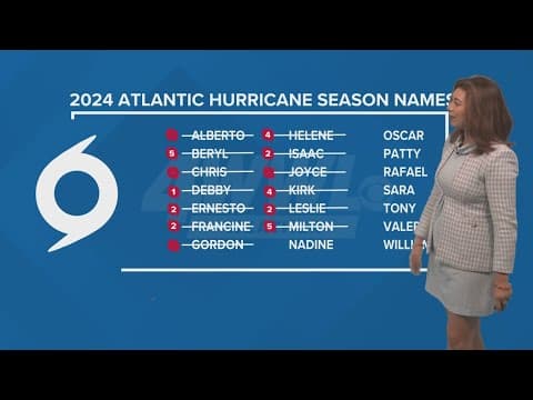 Monday 6 am Tropical Update: One spot in Atlantic may develop near Caribbean later this week