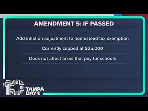 Florida voters prepare to decide on 6 different amendments