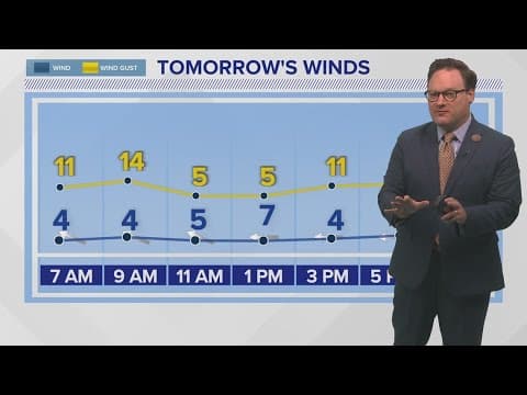 Weather: Warm, humid through the weekend