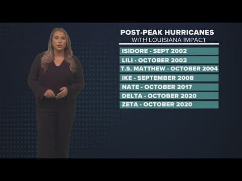 The Breakdown: Don’t underestimate an underwhelming hurricane season