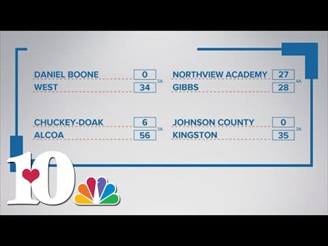 10Sports Blitz: Scores for the first round of high school football playoffs