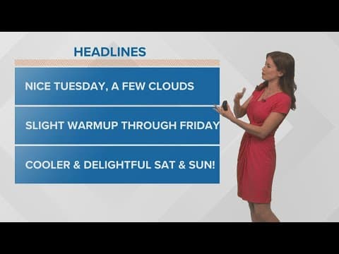 New Orleans Weather: Dry and warm midweek, cold front arrives Friday