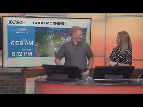 Meet our Mini Meteorologist: Owen Wilson