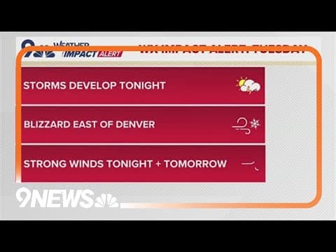 Extended forecast: Colorado braces for spring-like storm