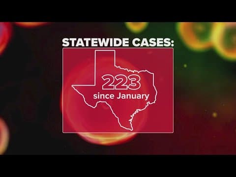 Local officials fight to prevent measles spread in North Texas