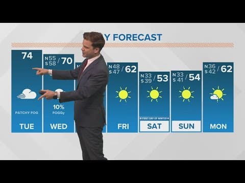 New Orleans Weather: Foggy drive, then turning colder Thursday