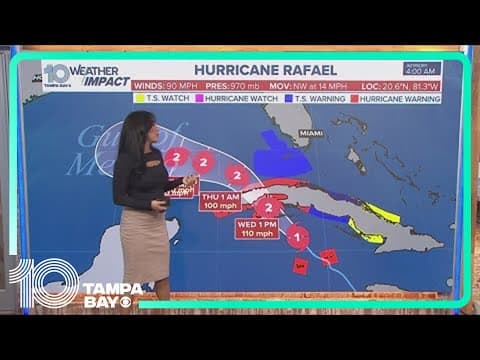 Tracking the Tropics: Hurricane Rafael could be a major storm when it hits Cuba