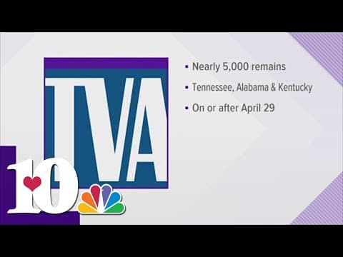 TVA to repatriate thousands of human remains and funerary objects belonging to Native American tribe