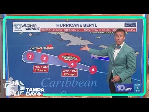 Tracking the Tropics: Hurricane Beryl expected to impact Jamaica as 'dangerous' Category 4 storm