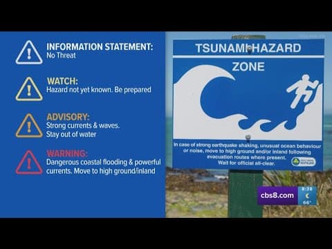 Tsunami Warning in Hawaii, Watch along US coast after 8.8 earthquake near Russia (8:30P PT update)