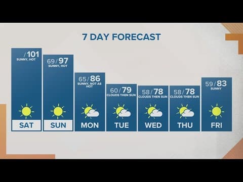 KGW Forecast: Sunrise, Saturday, July 30, 2022