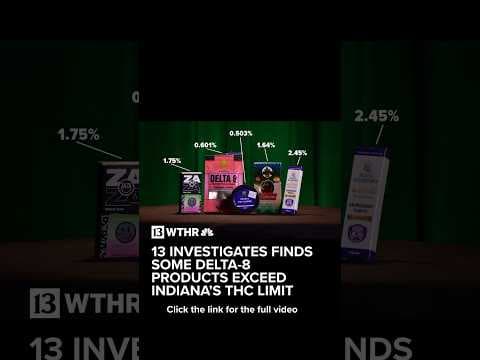 13 Investigates finds some Delta-8 products exceed state’s THC limit