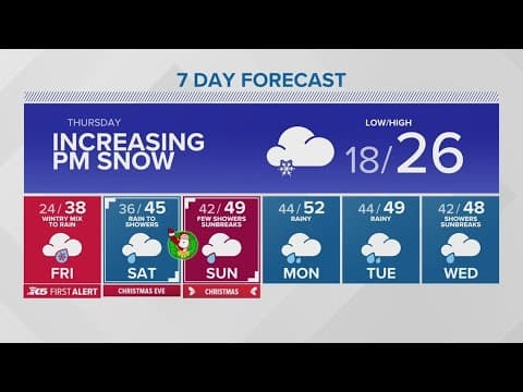 Frigid temperatures continue Thursday | KING 5 Weather