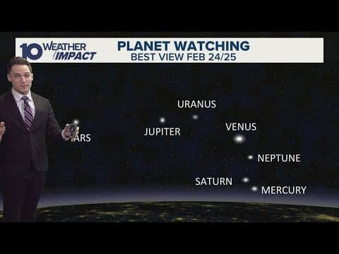 All 7 planets to align in stunning night sky view