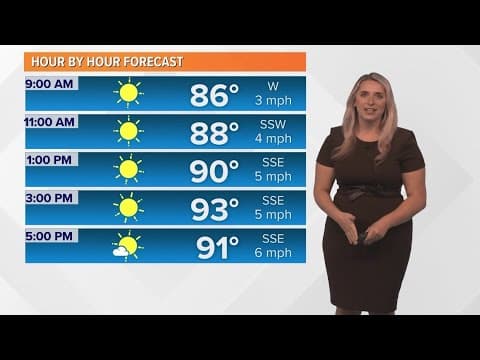 Weekend Weather: Sunday, June 9