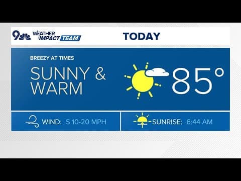 Denver Weather | Warm, dry Thursday ahead of changes over the weekend