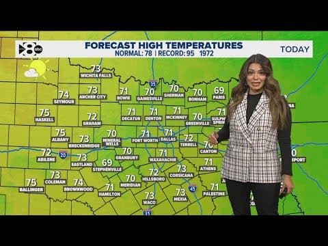 DFW Weather: Fall-like weather will continue through the weekend