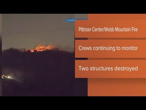 Evacuation orders lifted in Sevier, Cumberland counties as crews monitor fires