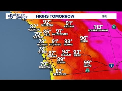 Temps climb across San Diego County this week with an increase in monsoonal moisture
