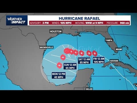 Will any impacts be felt in Texas from Hurricane Rafael?