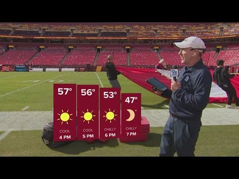 Forecast for Bears @ Commanders game