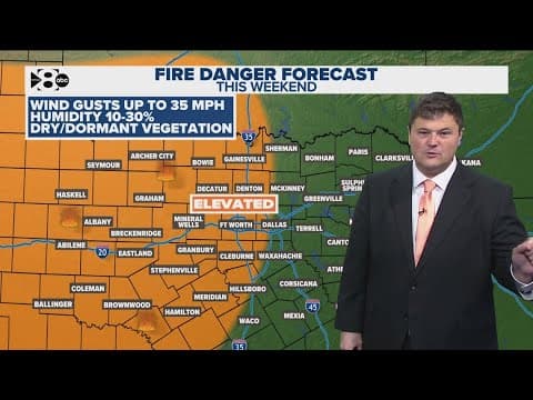 DFW Weather: Windy, warm weekend ahead