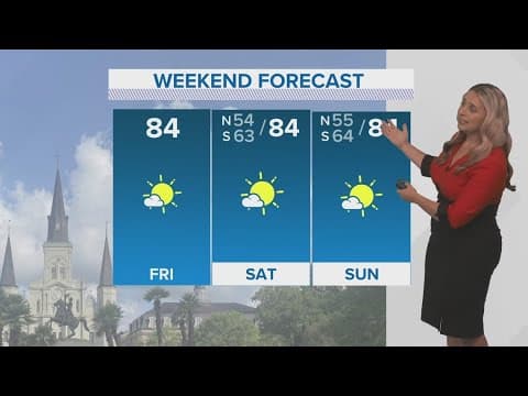 New Orleans Weather: Warm and dry weather lingers the rest of October