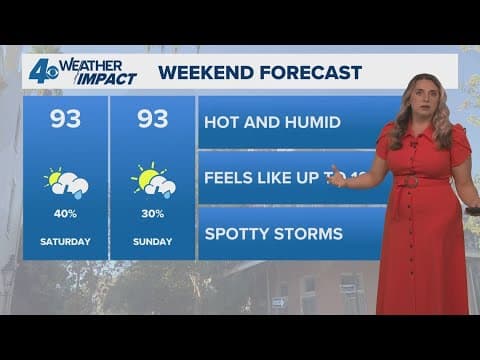 New Orleans Weather: Summer heat and humidity with spotty storms