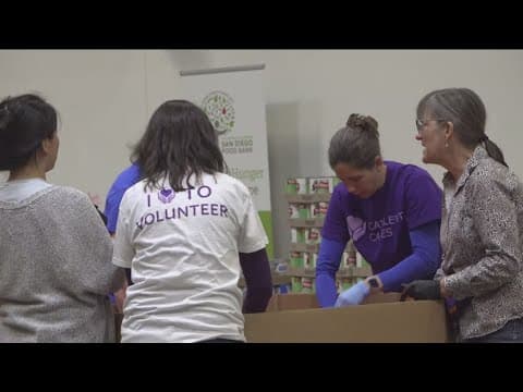 Giving Tuesday | How to avoid charity scams