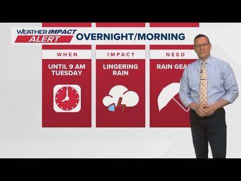 Weather Impact Alert: Storms, heavy rain
