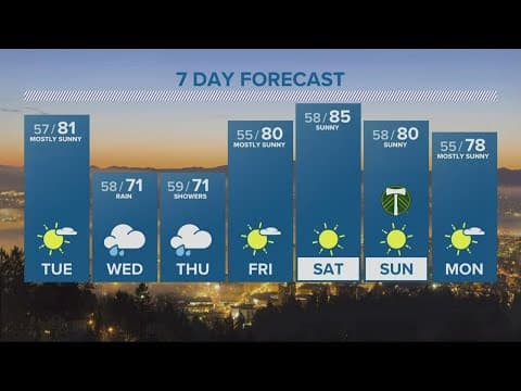 KGW Forecast: 11 p.m., Monday, Sept 26, 2022