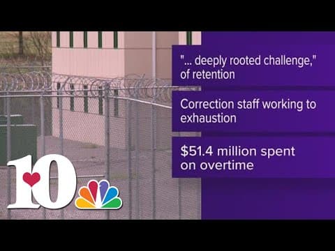 Correctional officer shortage taxing TN Dept. of Correction staff