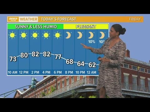 Next cold front arrives on  Monday