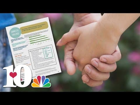 1 in 6 teen girls victim to dating violence