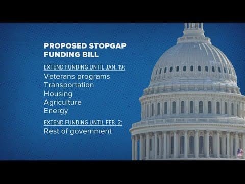 Lawmakers work to avoid government shutdown