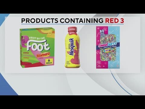 FDA considers ban on red dye No. 3