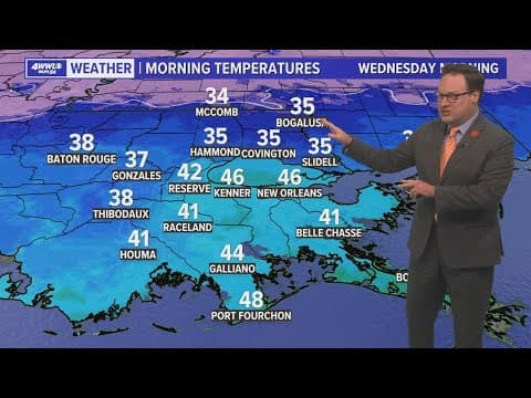 Weather: 2nd coldest Halloween on record!