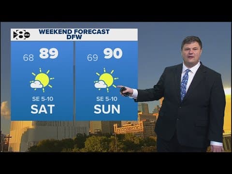 DFW Weather: Warm and sunny on tap in this weekend's forecast