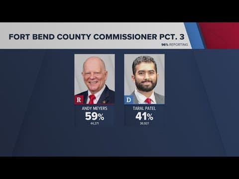 3 key Houston-area races to know about