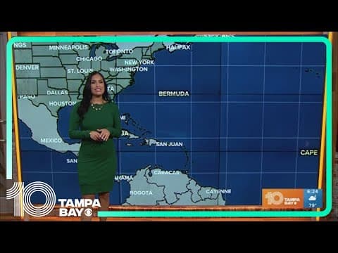 Tracking the Tropics: All clear right now in the Atlantic