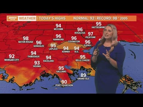 Weather: A touch less humid today with increasing heat this weekend
