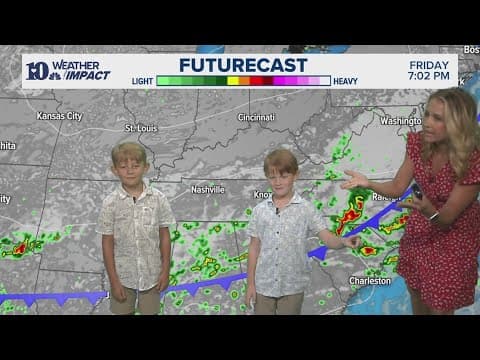 Mini meteorologists Everett and Sullivan prepare you for your Friday