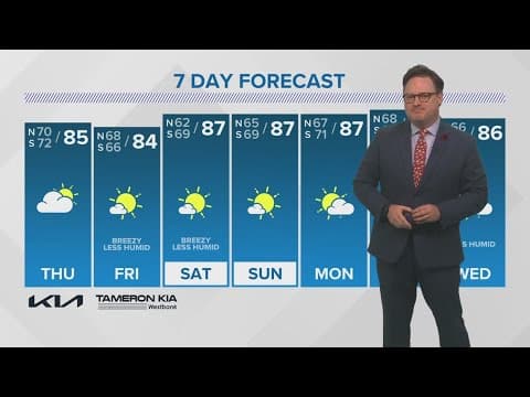 Wednesday 5PM Weather Update: What can New Orleans expect from Hurricane Helene? Here's latest