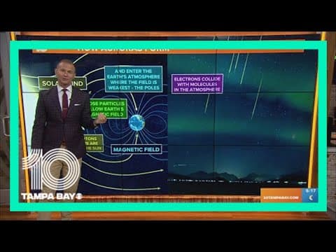 How auroras form, creating spectacular colors in the sky