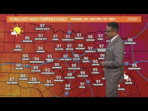 DFW Weather: Temperatures will cool down for Labor Day