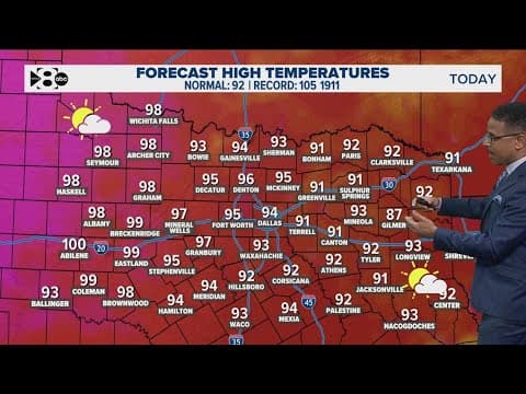 DFW Weather: Hot and humid in North Texas for arrival of summer